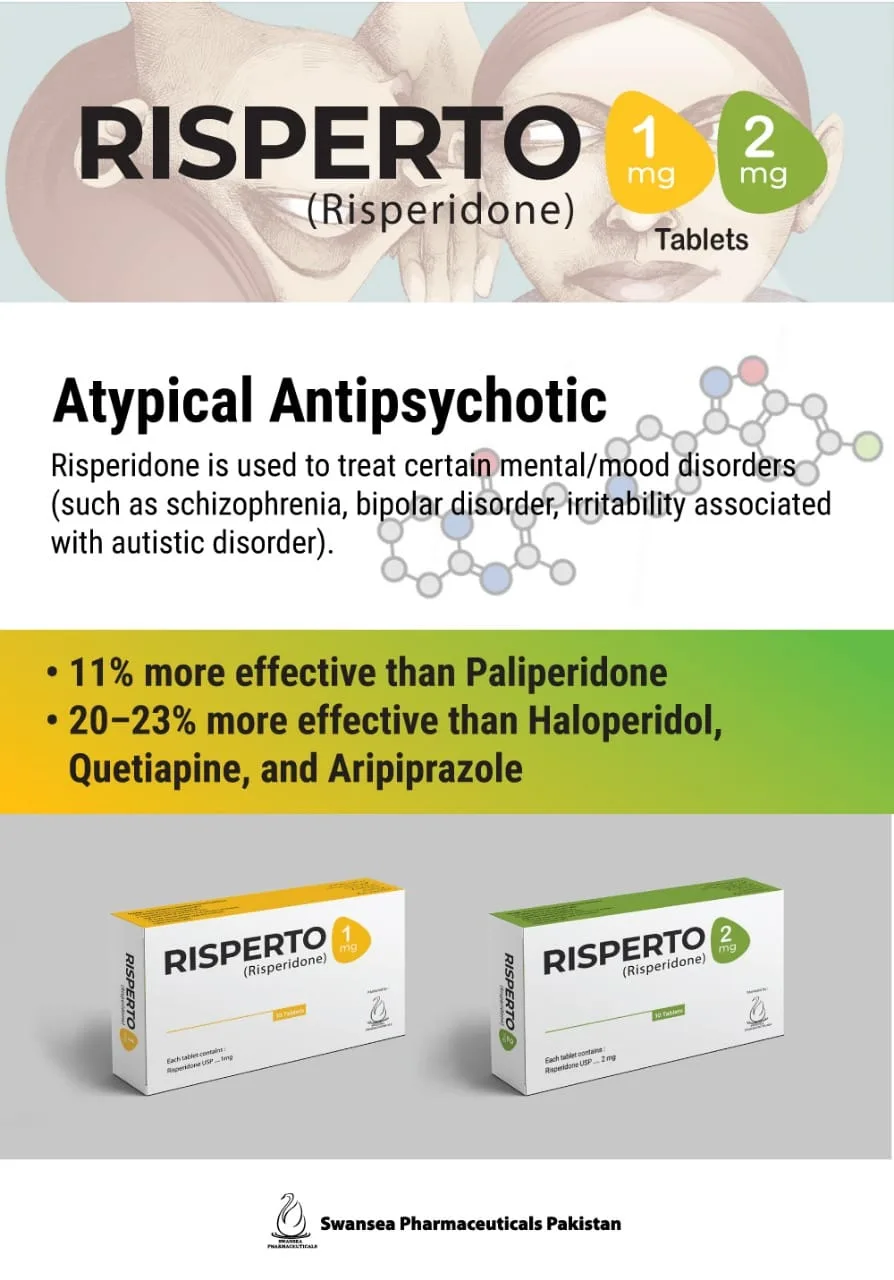 RISPERTO TAB 1MG (Risperidone 1mg) prescription tablets packaging